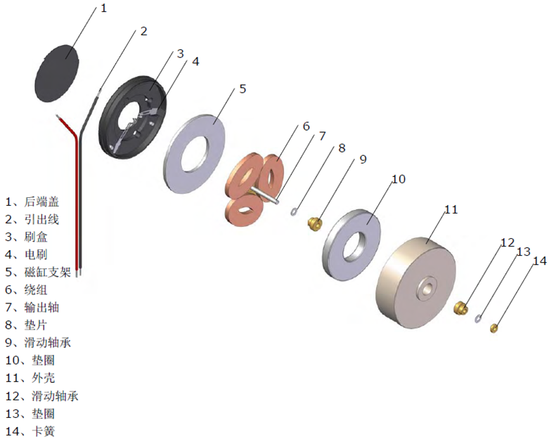 手機振動馬達(dá)點膠方案