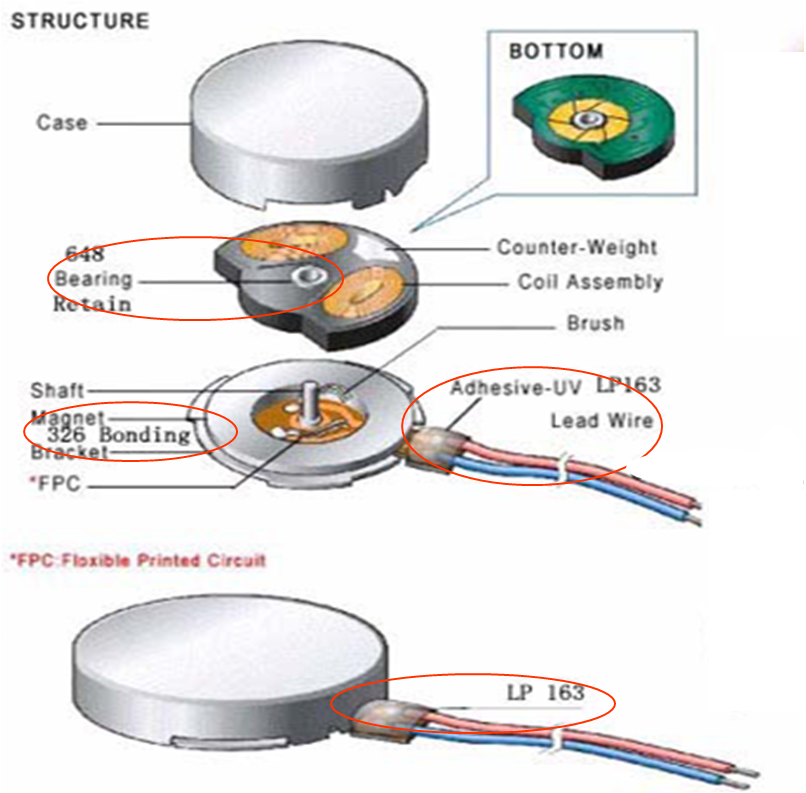 手機振動馬達(dá)點膠方案